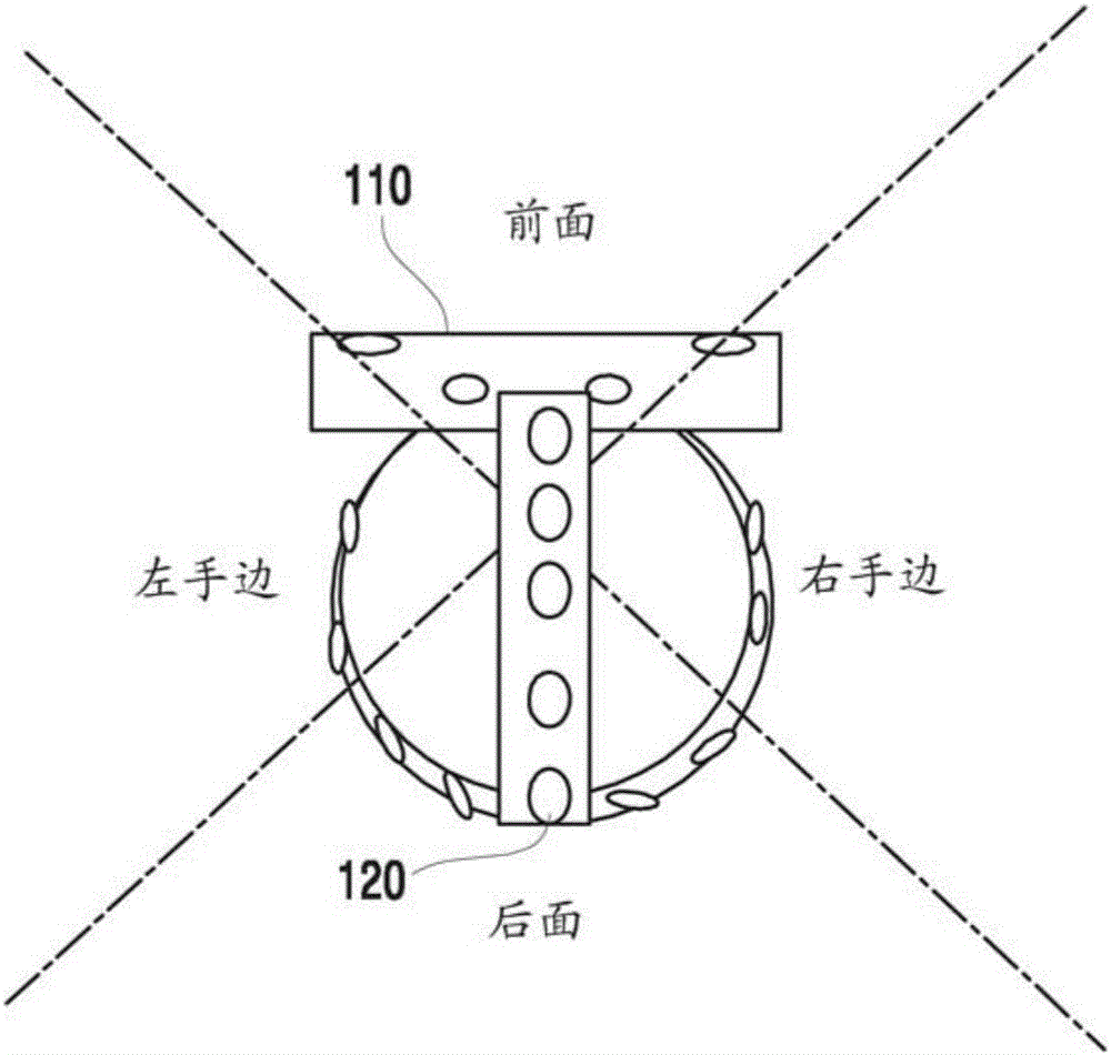 用于通知對象的虛擬現(xiàn)實頭戴裝置及其方法與流程