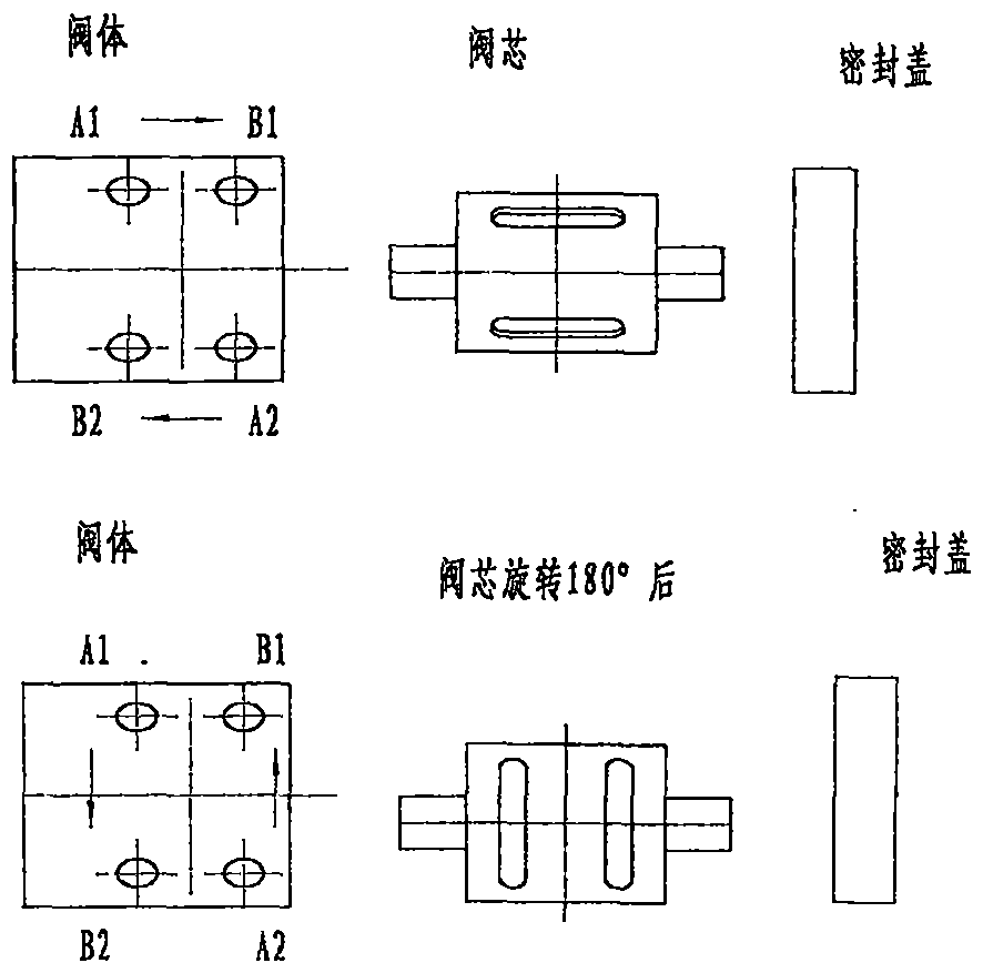 家用純水機(jī)換向閥的制作方法與工藝