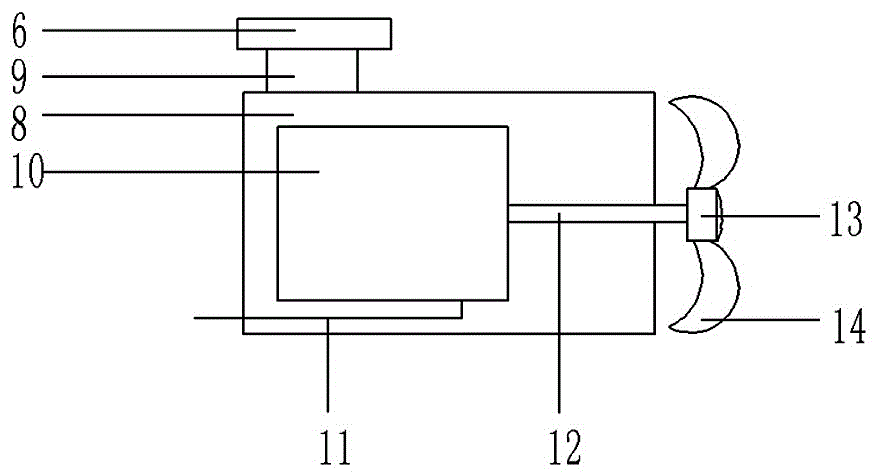 一種市政環(huán)衛(wèi)掃帚的制作方法與工藝