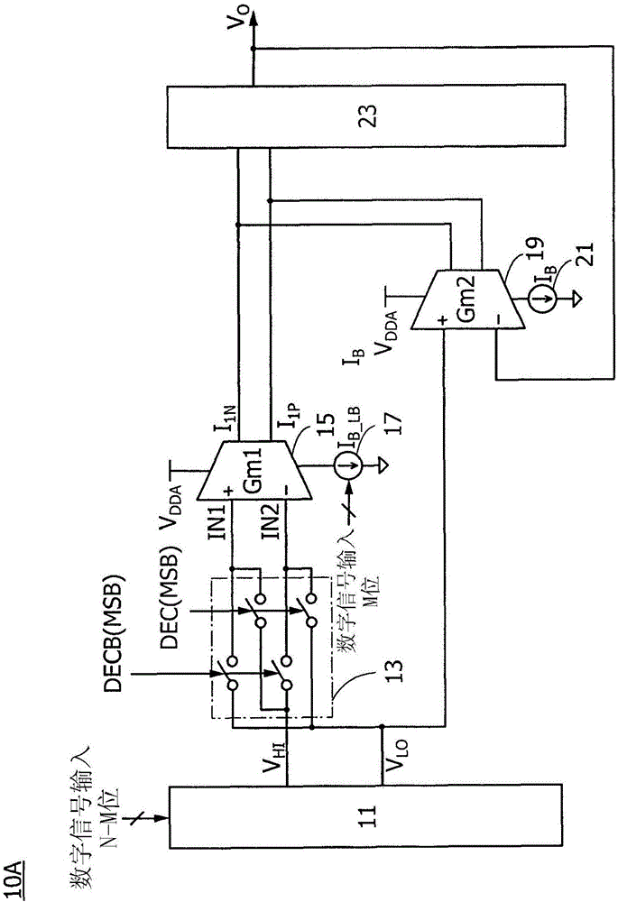 半導體裝置、顯示面板及電子設備的制作方法