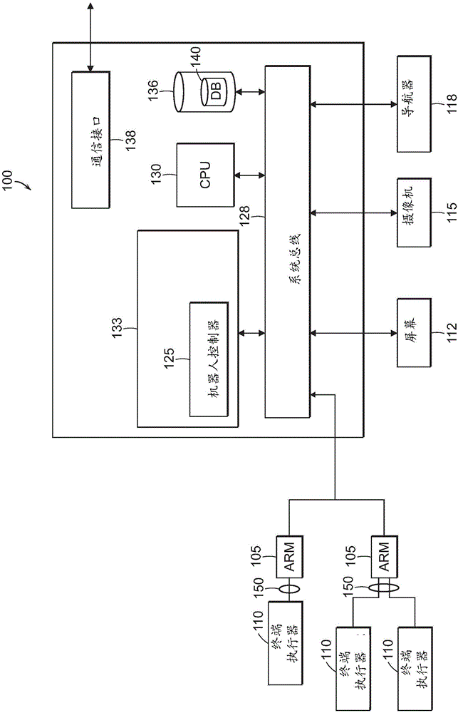 具有热插拔的终端执行器的机器人的制作方法与工艺