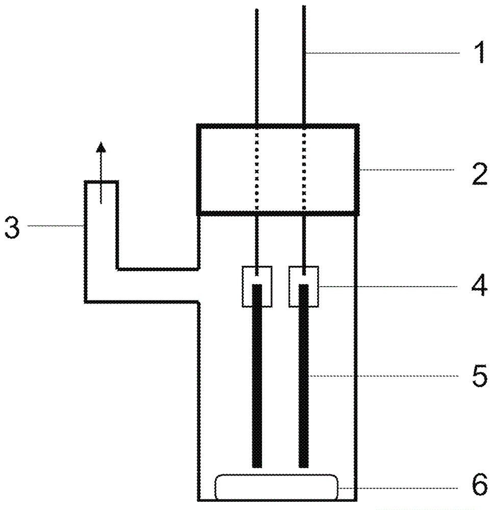 用于制備間三聯(lián)苯化合物類(lèi)型的不對(duì)稱(chēng)OCO鉗形配體的方法與流程