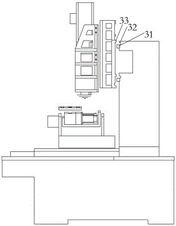 一种五轴鞋模机的制作方法与工艺