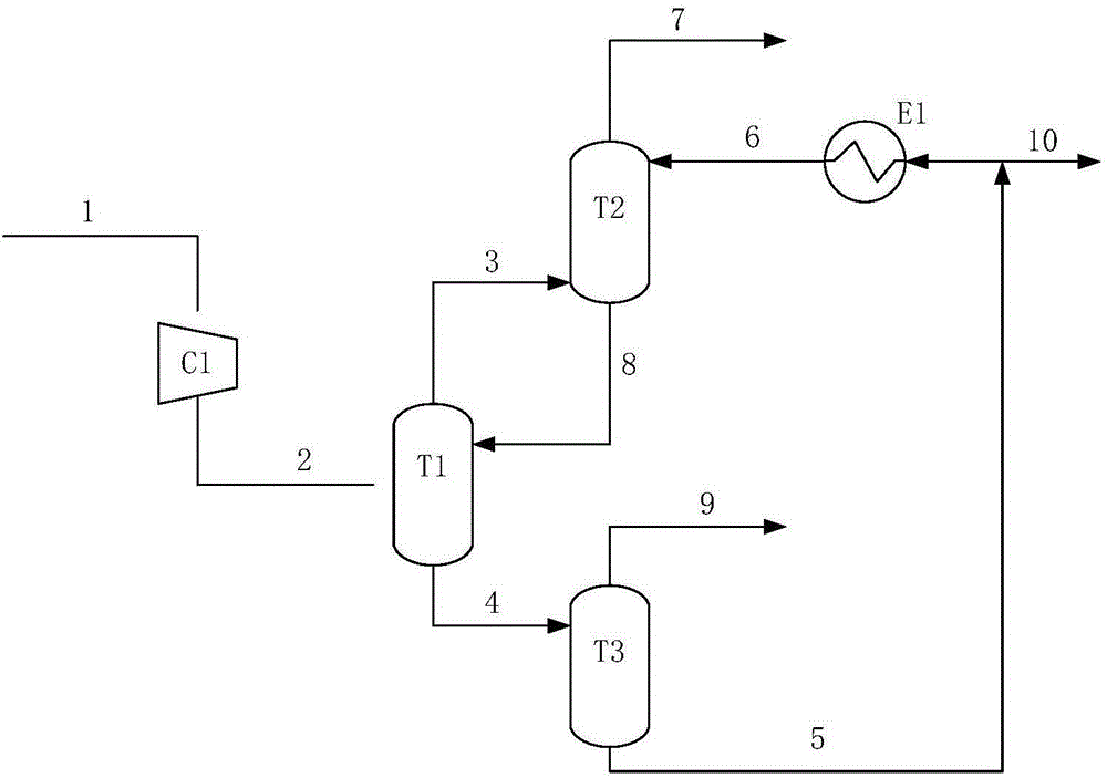 醇和/或醚制烯烃产物的分离和联产乙苯的方法与流程