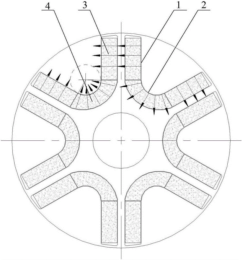 一種電機(jī)及其轉(zhuǎn)子的制作方法與工藝