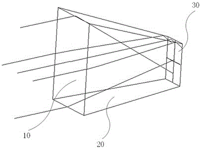 大接收角度免跟蹤太陽(yáng)能聚光器的制作方法與工藝