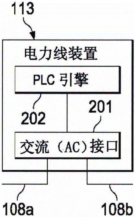 在脈沖噪聲和抹音信道中的SNR計(jì)算的制作方法與工藝