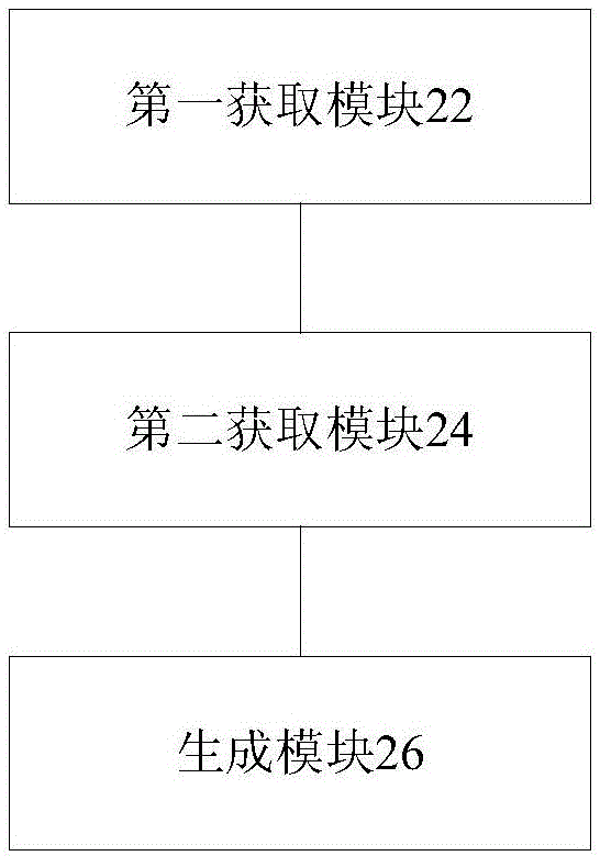 边界网关协议BGP路由源处理方法及装置与流程