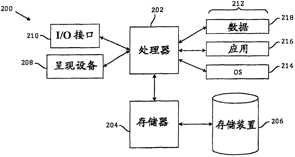 從音頻/視頻解碼器中的時間同步中的中斷中恢復(fù)的制作方法與工藝