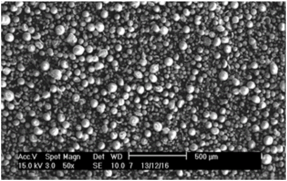 大孔二维双孔道球形复合载体和含有聚乙烯催化剂的复合材料及它们的制备方法和应用与流程