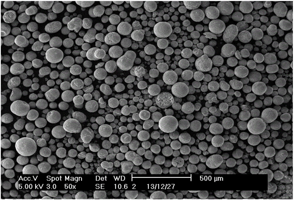 大孔二维直通孔道的球形复合载体和含有聚乙烯催化剂的复合材料以及其制备方法和应用与流程
