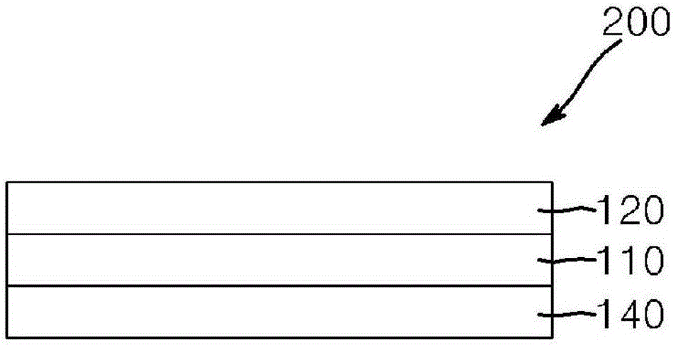 用于光學(xué)元件的粘合劑組合物、包含其的光學(xué)元件以及包括其的光學(xué)顯示設(shè)備的制作方法與工藝