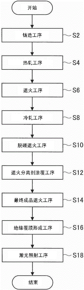 激光加工裝置的制作方法