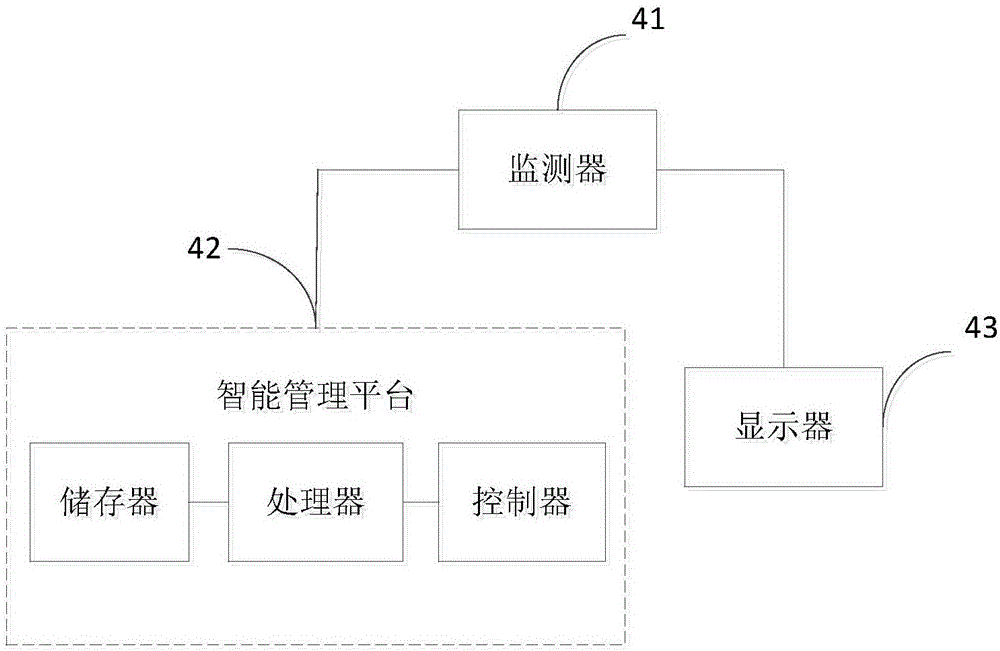 一種種植設備的制作方法與工藝