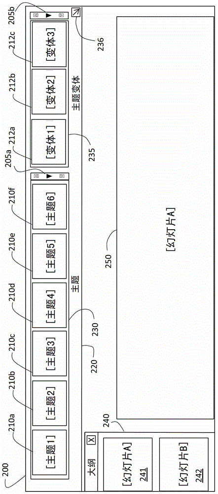 在用戶界面中提供主題變體的制作方法與工藝