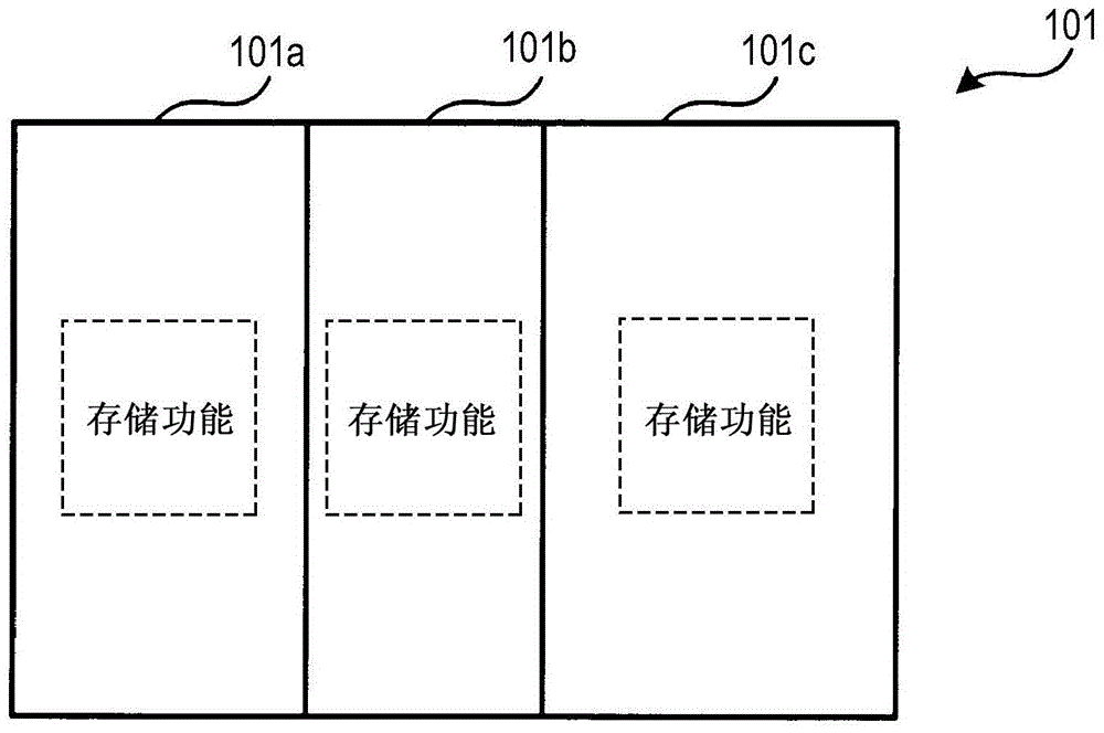 顯示裝置及電子裝置的制作方法