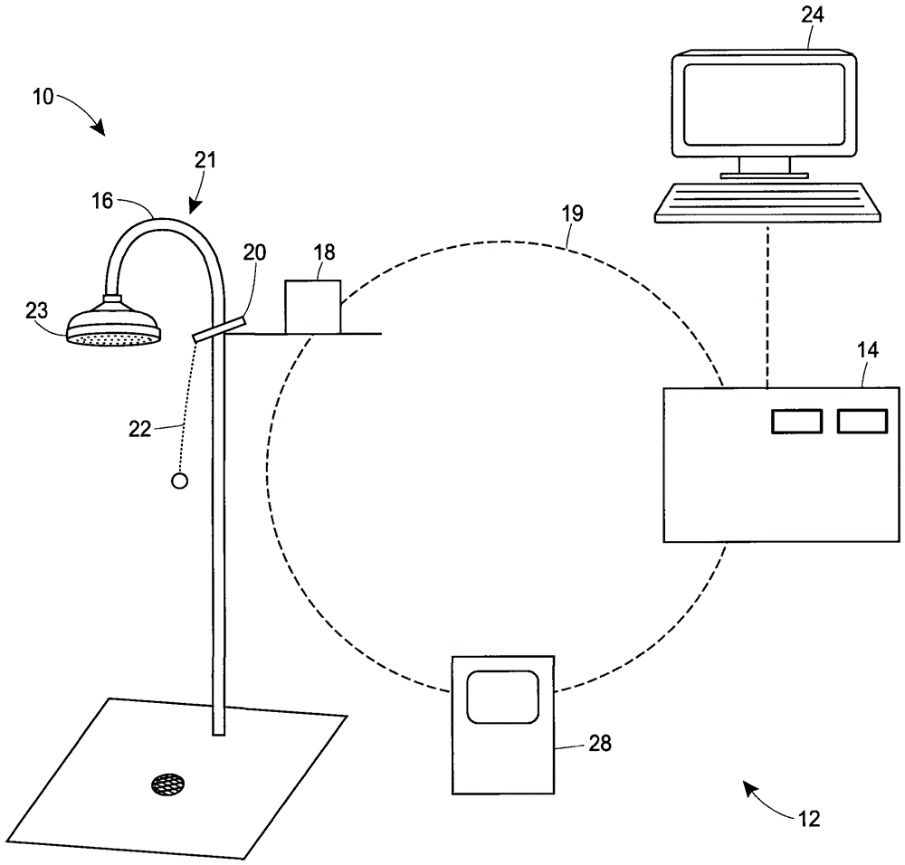 用于監(jiān)視和控制過程控制系統(tǒng)的目標操作設備的系統(tǒng)和方法與流程