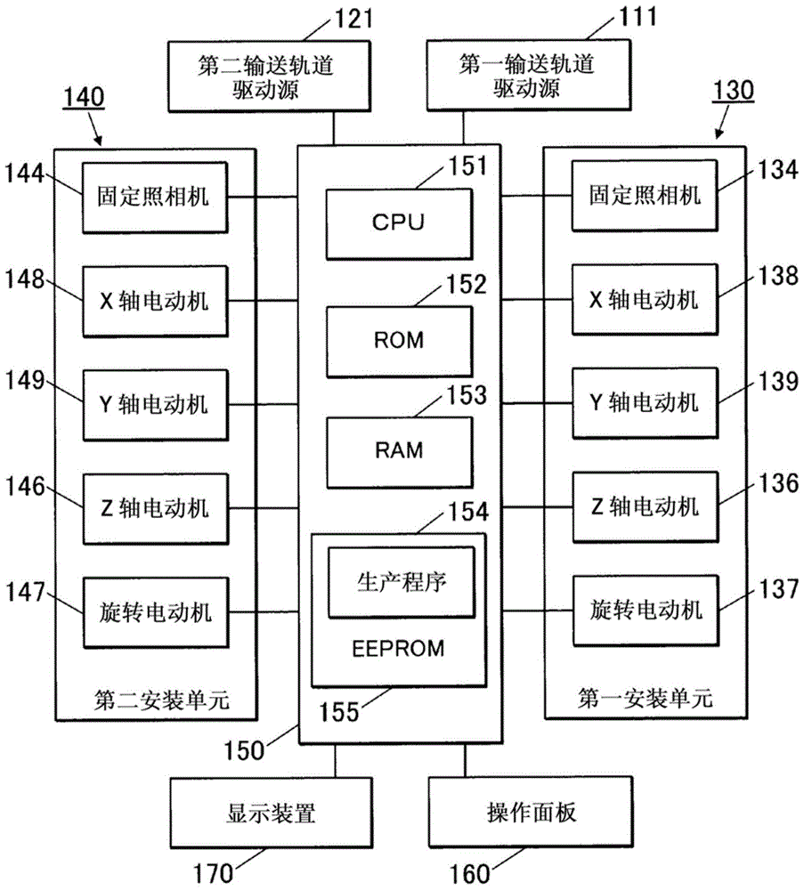 电子部件安装装置的制作方法