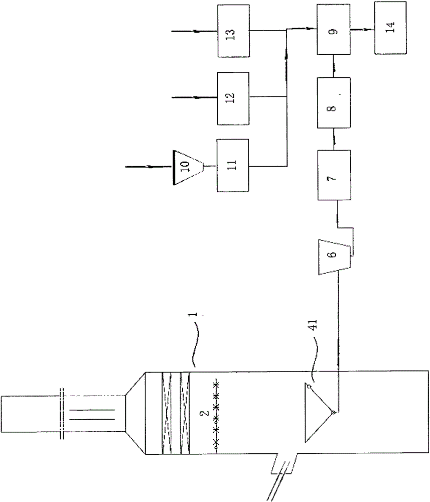 烟气脱硫生产水泥的装置及方法与流程