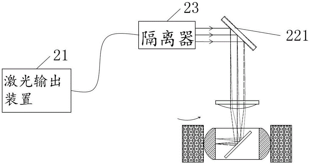 一種激光打標(biāo)機的制作方法與工藝