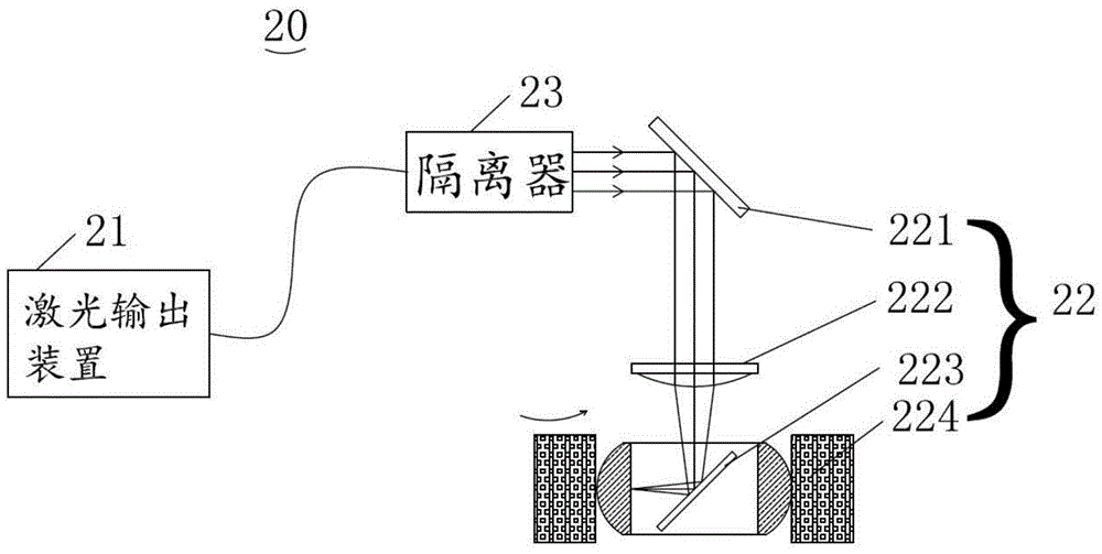 一種激光打標機的制作方法與工藝