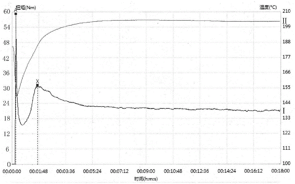 增強(qiáng)型電力信息線纜導(dǎo)管及其制備方法與流程