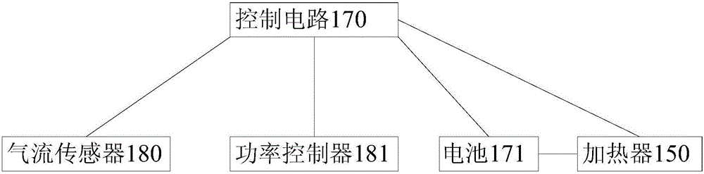 雾化吸入设备及其蒸发液体的方法与流程