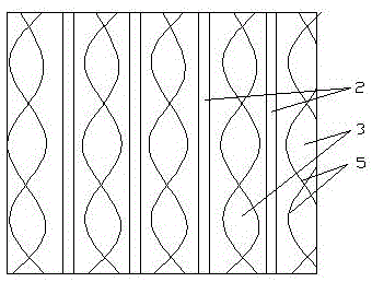 提花絨毛條環(huán)保面料的制作方法與工藝