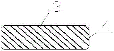 不易滑动的抗紫外线包的制作方法与工艺