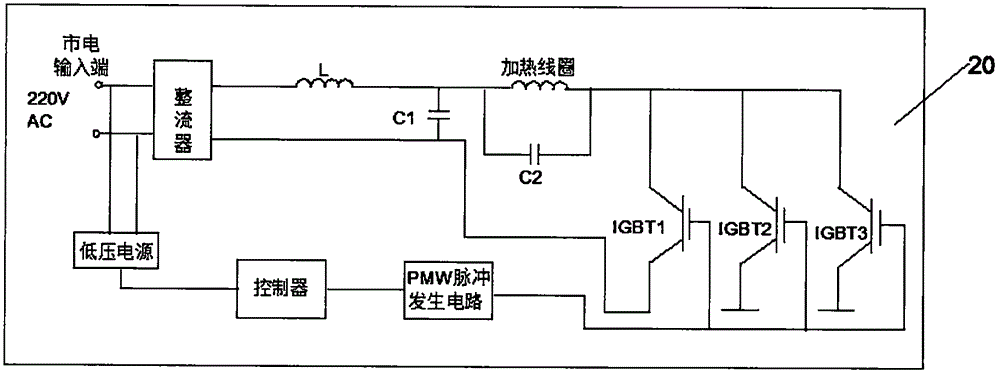 一种多功能自动化电磁炒菜机的制作方法