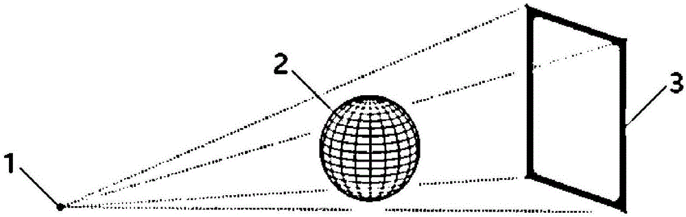 一種CT數(shù)據(jù)采集及掃描過(guò)程虛擬再現(xiàn)的方法與流程