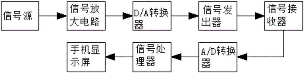 一種多功能寵物服裝的制作方法與工藝