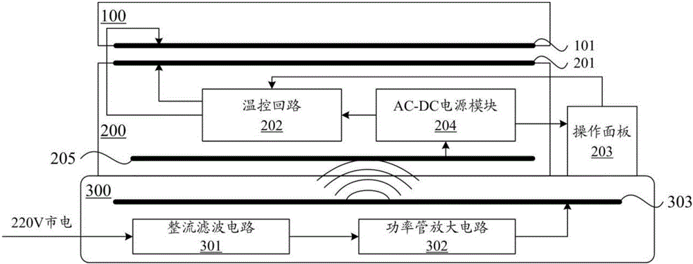 一种基于无线供电的电饼铛的制作方法与工艺