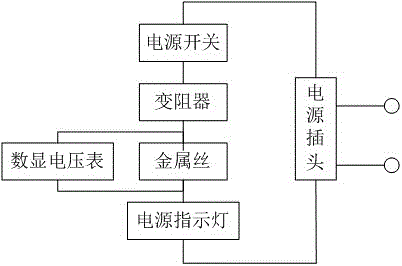 一种具有自防护功能的面料沙发结构的制作方法与工艺