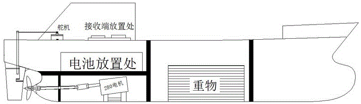 一种航模小船遥控系统的制作方法与工艺