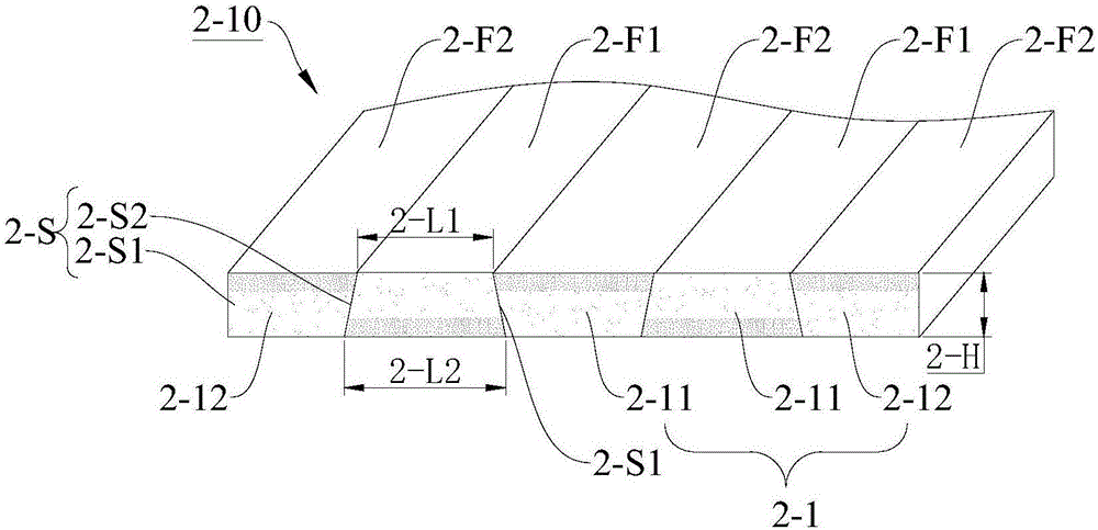 竹板材的制作方法与工艺