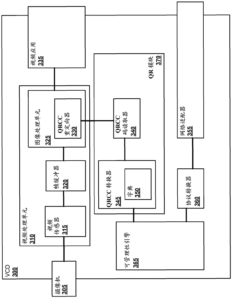 基于QR图像的装置管理的制作方法