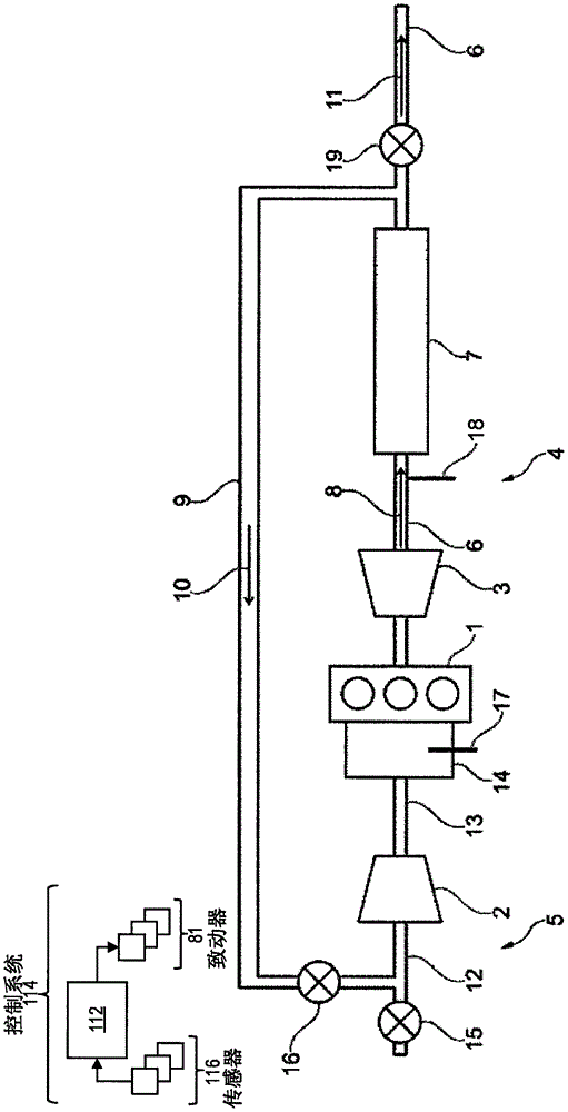 控制機(jī)動(dòng)車(chē)輛內(nèi)燃發(fā)動(dòng)機(jī)的方法和設(shè)備與流程