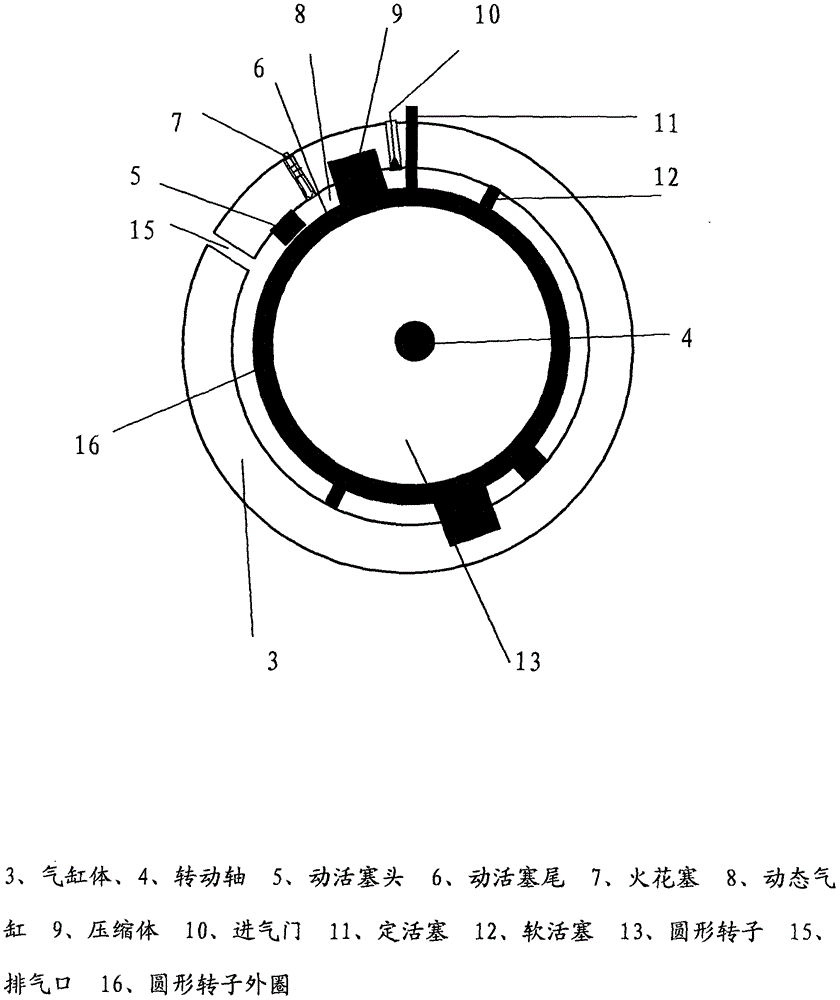 环缸式圆形转子发动机的制作方法与工艺