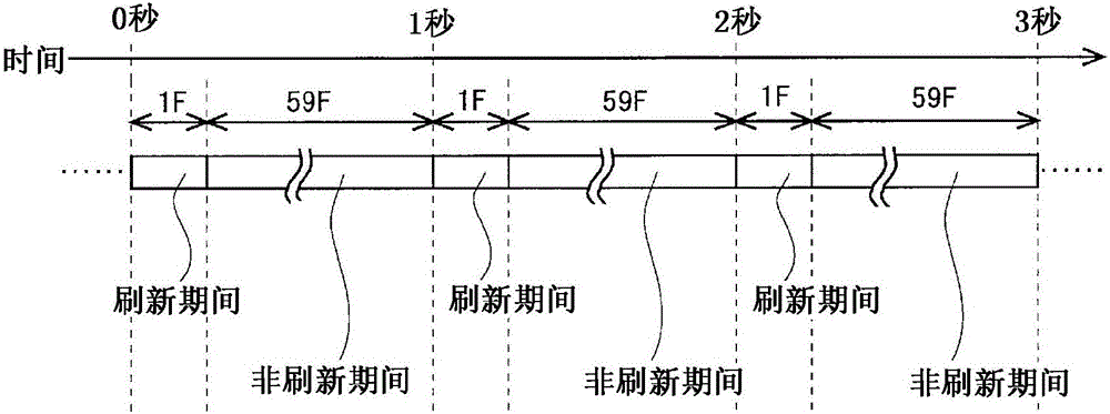 顯示裝置及其驅(qū)動(dòng)方法與流程