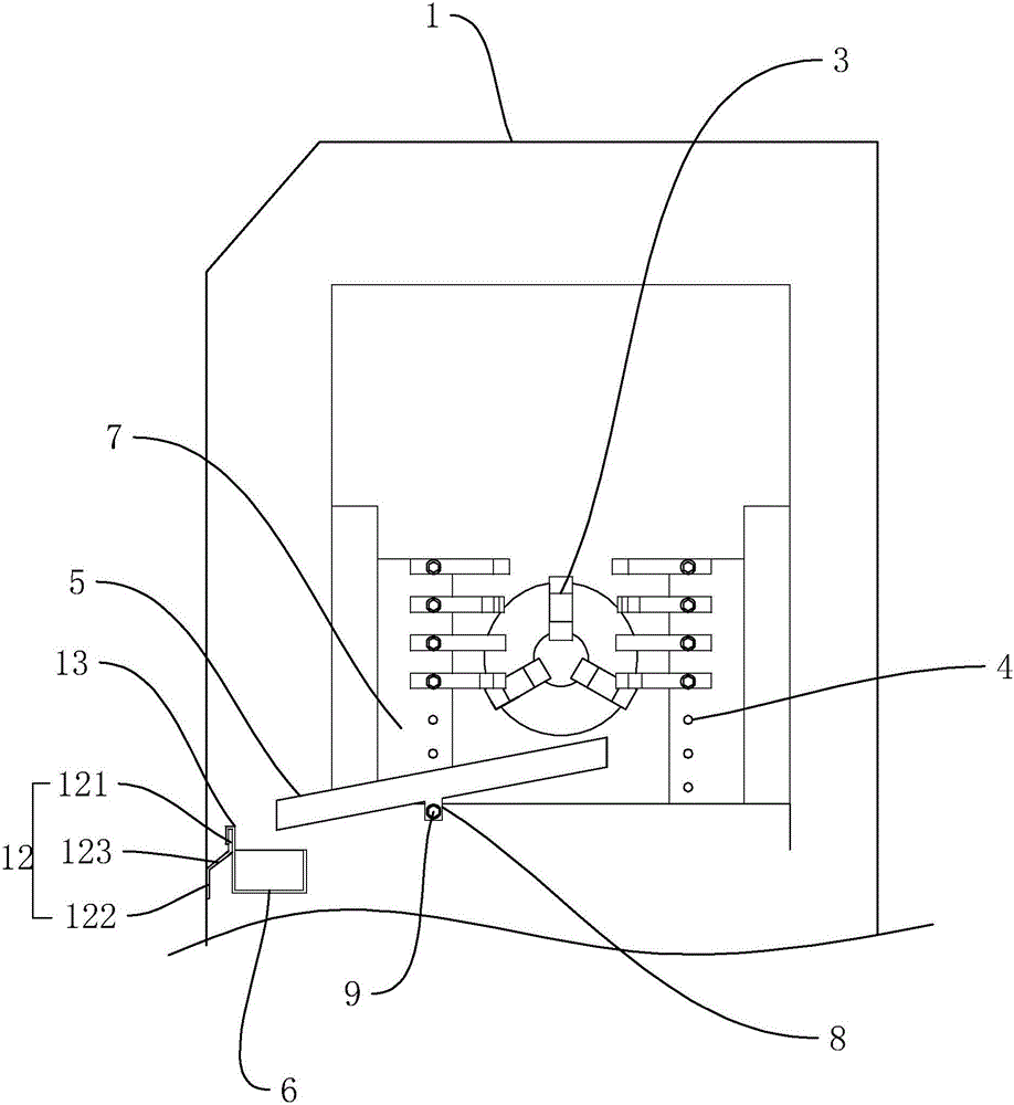 走心機(jī)的制作方法與工藝