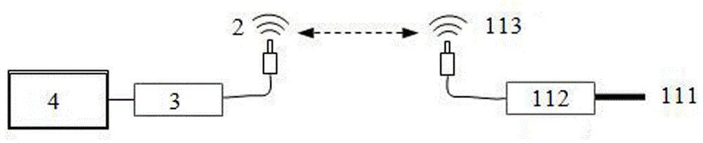 一種室內(nèi)滑坡模型試驗(yàn)裝置及其試驗(yàn)方法與流程