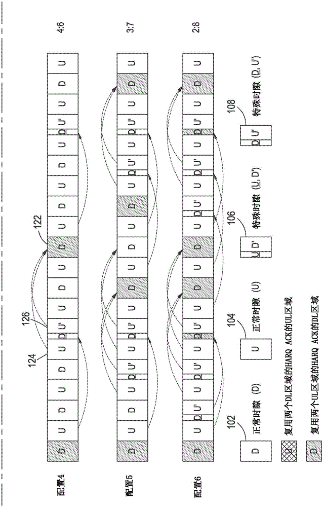 用于TDD通信的系統(tǒng)和方法與流程