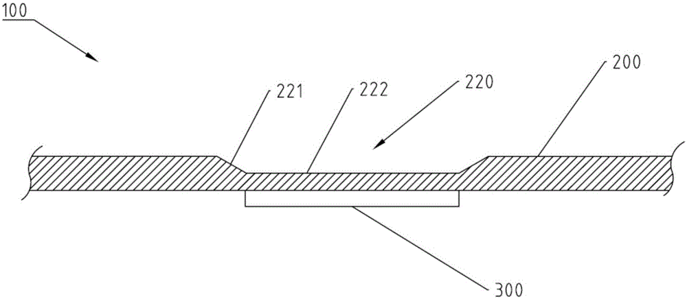 一种玻璃面板及具有该玻璃面板的终端的制作方法与工艺