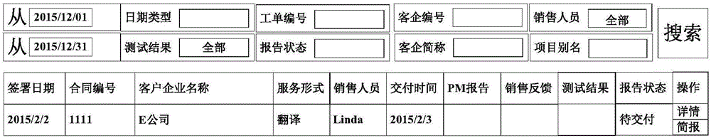 質(zhì)量管理系統(tǒng)的制作方法與工藝