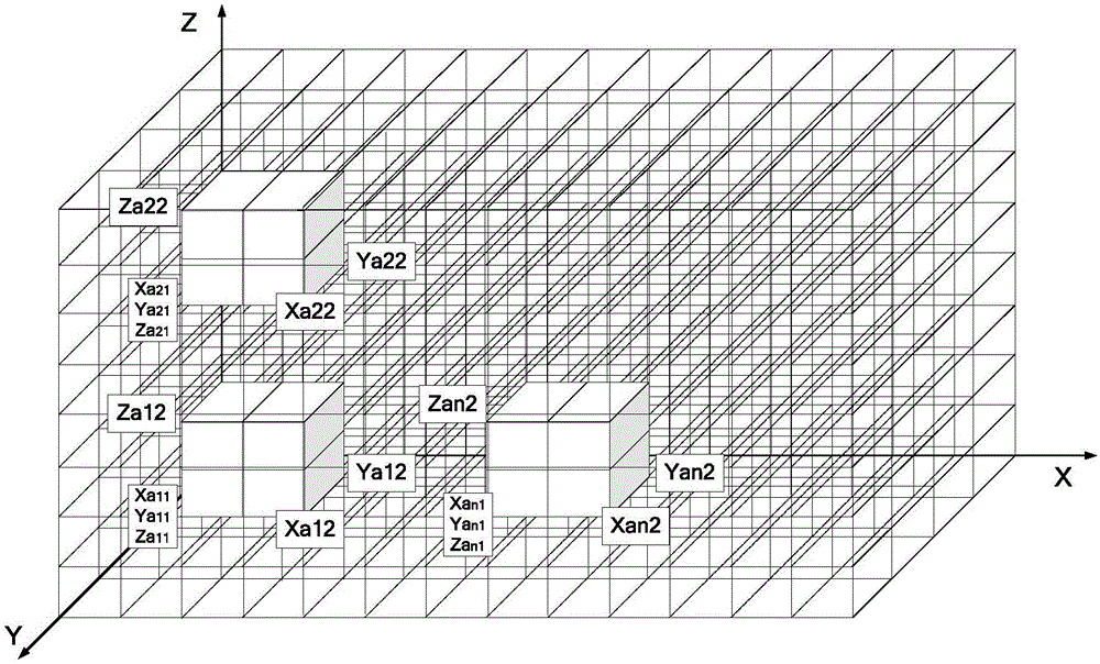 一種電力計(jì)量設(shè)備的出入庫(kù)方法與流程