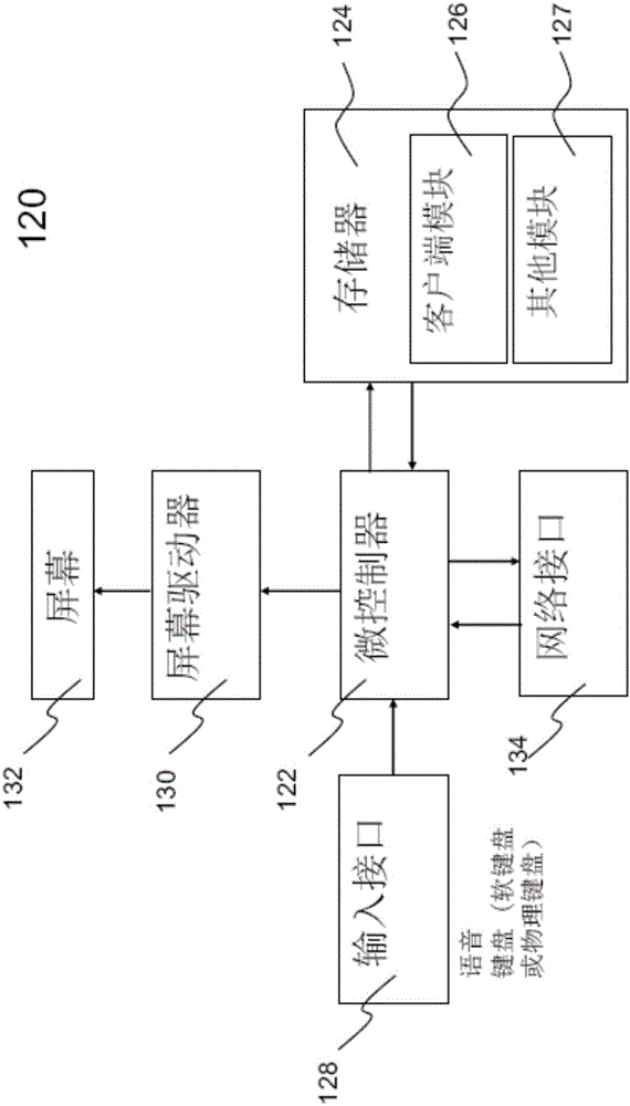 分配有偿信息的服务器的制作方法与工艺