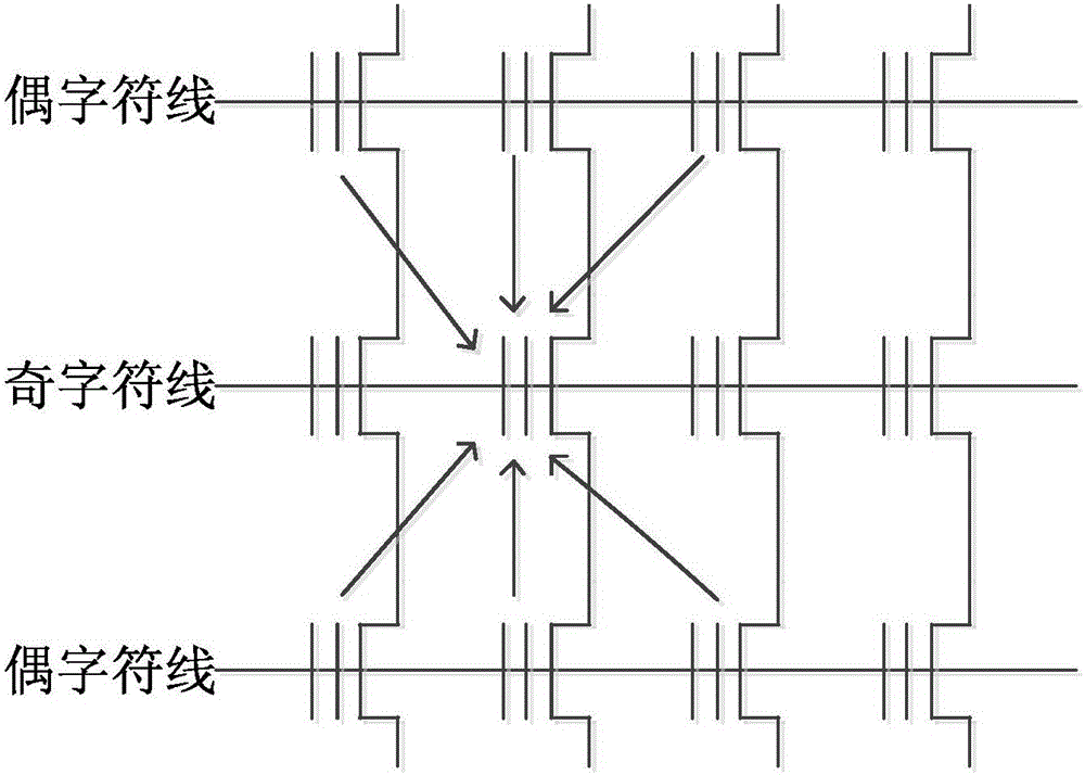 NAND闪存上基于索引调制的交叉编写方法与流程