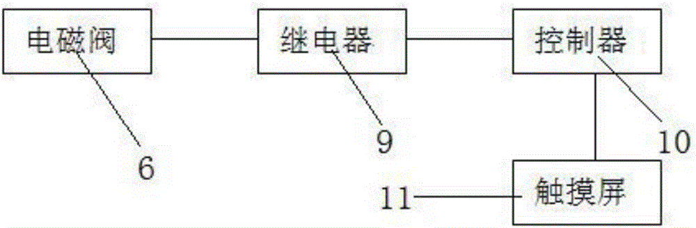 一种液体药剂自动添加装置的制作方法