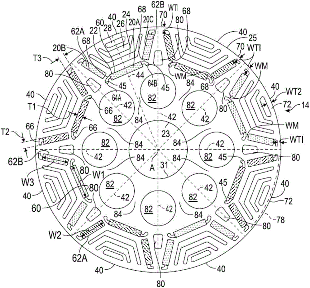 用于具有發(fā)動(dòng)機(jī)皮帶傳動(dòng)的混合動(dòng)力系統(tǒng)的電動(dòng)機(jī)的制作方法與工藝